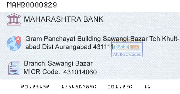 Bank Of Maharashtra Sawangi BazarBranch 
