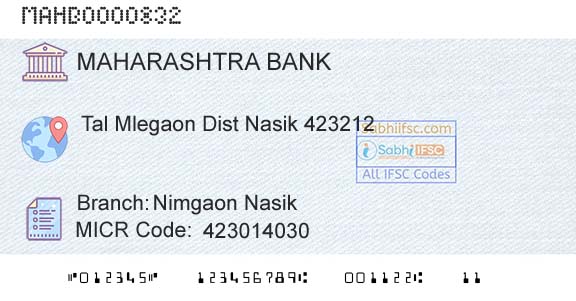 Bank Of Maharashtra Nimgaon Nasik Branch 