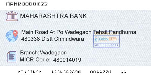 Bank Of Maharashtra WadegaonBranch 