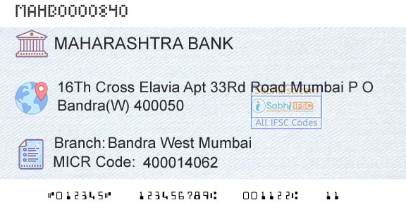 Bank Of Maharashtra Bandra West MumbaiBranch 