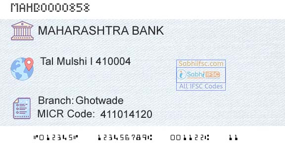 Bank Of Maharashtra GhotwadeBranch 