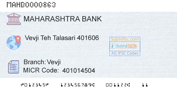 Bank Of Maharashtra VevjiBranch 