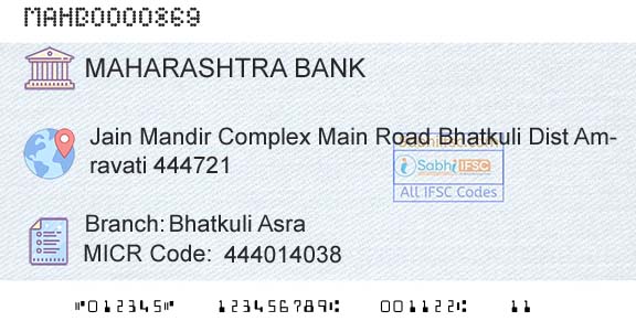 Bank Of Maharashtra Bhatkuli Asra Branch 