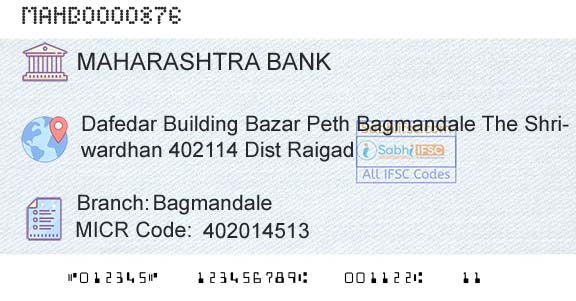 Bank Of Maharashtra BagmandaleBranch 