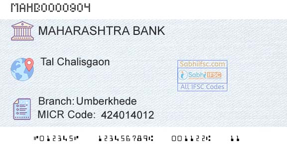 Bank Of Maharashtra UmberkhedeBranch 