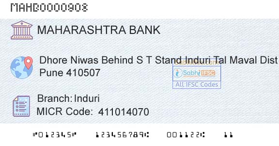Bank Of Maharashtra InduriBranch 