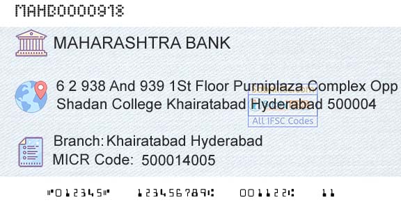 Bank Of Maharashtra Khairatabad HyderabadBranch 
