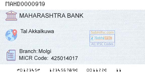 Bank Of Maharashtra MolgiBranch 