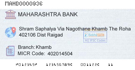 Bank Of Maharashtra KhambBranch 
