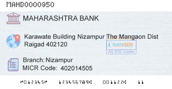 Bank Of Maharashtra NizampurBranch 