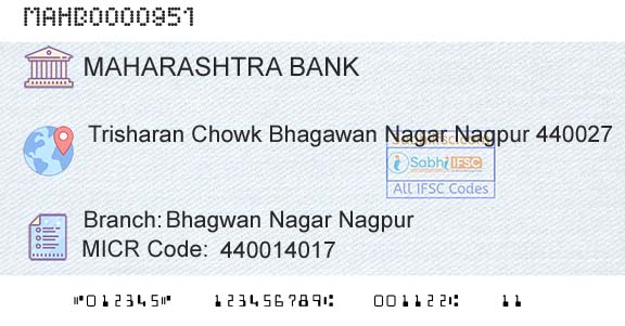 Bank Of Maharashtra Bhagwan Nagar NagpurBranch 