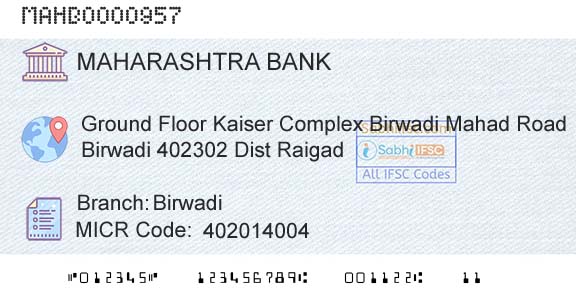 Bank Of Maharashtra BirwadiBranch 