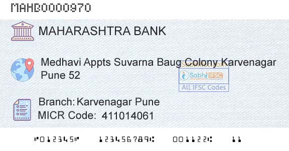 Bank Of Maharashtra Karvenagar PuneBranch 