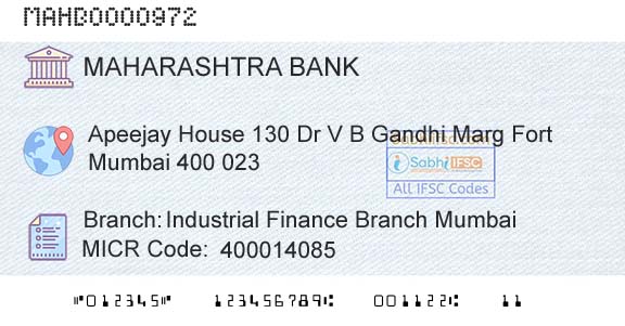 Bank Of Maharashtra Industrial Finance Branch MumbaiBranch 