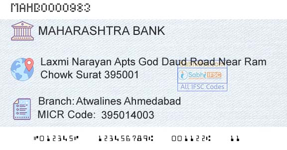 Bank Of Maharashtra Atwalines AhmedabadBranch 
