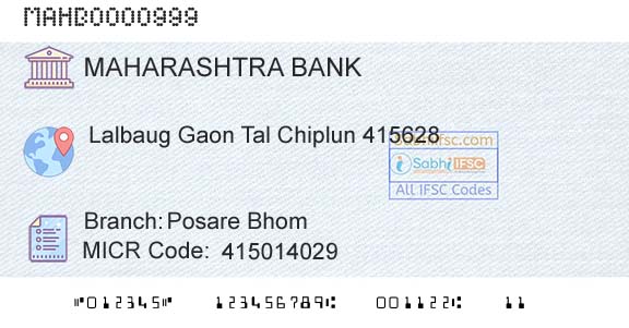 Bank Of Maharashtra Posare Bhom Branch 