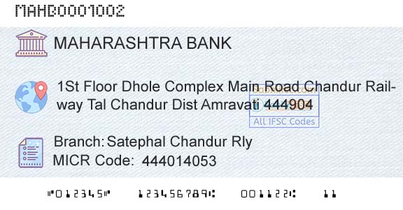 Bank Of Maharashtra Satephal Chandur Rly Branch 