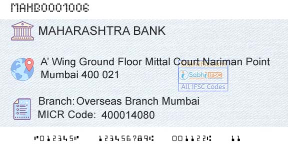 Bank Of Maharashtra Overseas Branch MumbaiBranch 