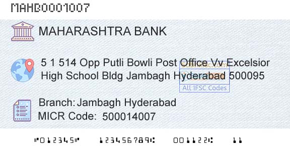Bank Of Maharashtra Jambagh HyderabadBranch 