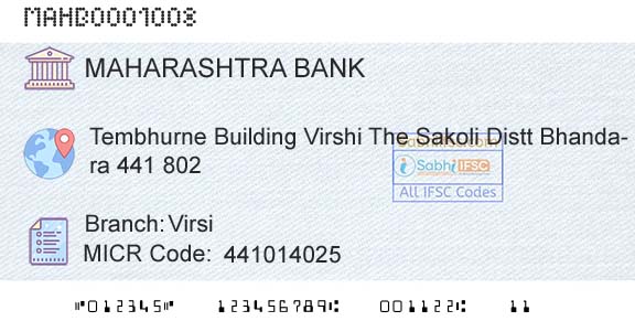 Bank Of Maharashtra VirsiBranch 