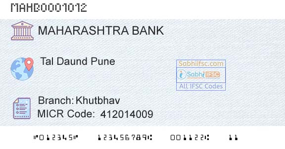 Bank Of Maharashtra KhutbhavBranch 