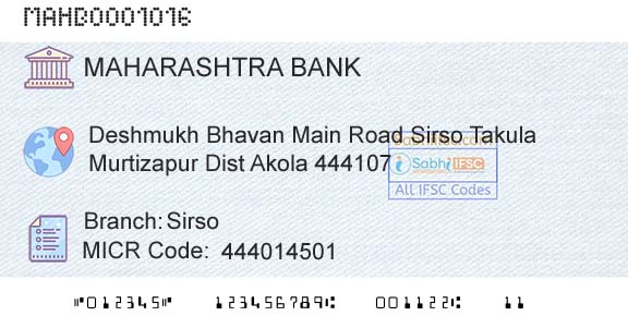 Bank Of Maharashtra SirsoBranch 