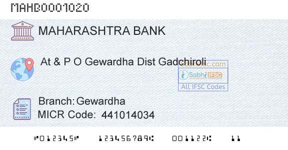 Bank Of Maharashtra GewardhaBranch 