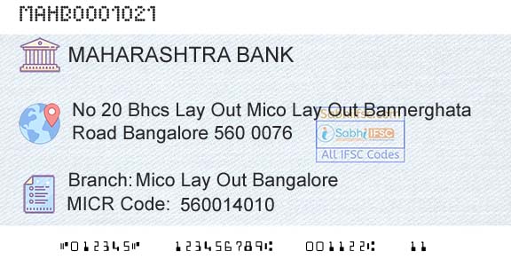 Bank Of Maharashtra Mico Lay Out BangaloreBranch 