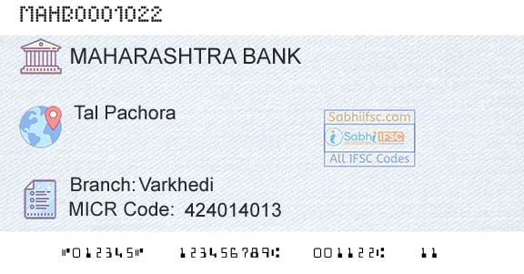 Bank Of Maharashtra VarkhediBranch 