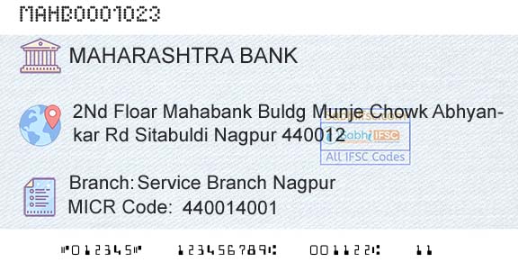 Bank Of Maharashtra Service Branch NagpurBranch 