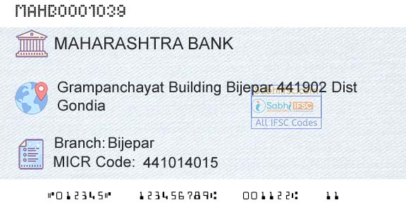 Bank Of Maharashtra BijeparBranch 