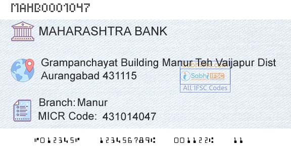 Bank Of Maharashtra ManurBranch 
