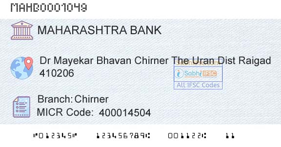 Bank Of Maharashtra ChirnerBranch 