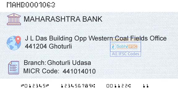 Bank Of Maharashtra Ghoturli UdasaBranch 