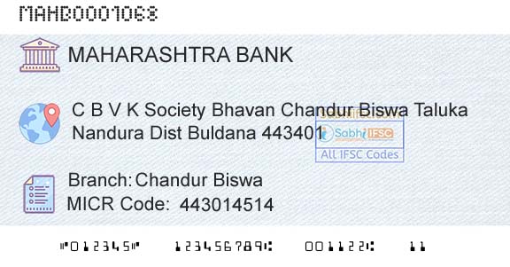 Bank Of Maharashtra Chandur BiswaBranch 