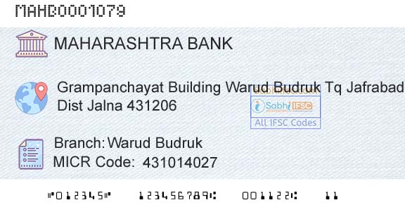 Bank Of Maharashtra Warud BudrukBranch 