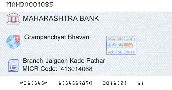 Bank Of Maharashtra Jalgaon Kade PatharBranch 