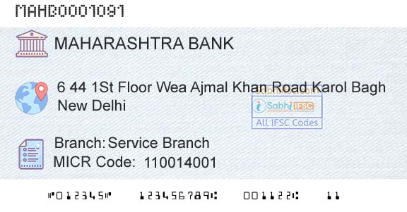 Bank Of Maharashtra Service BranchBranch 