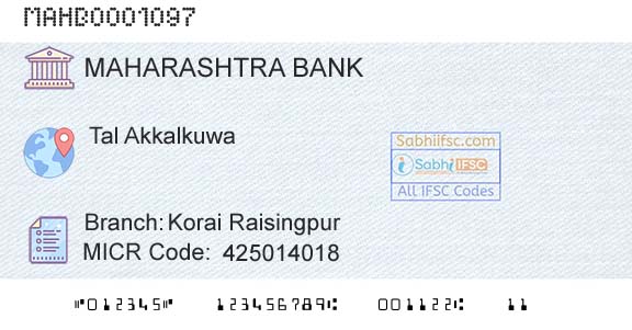 Bank Of Maharashtra Korai Raisingpur Branch 
