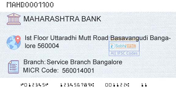 Bank Of Maharashtra Service Branch BangaloreBranch 