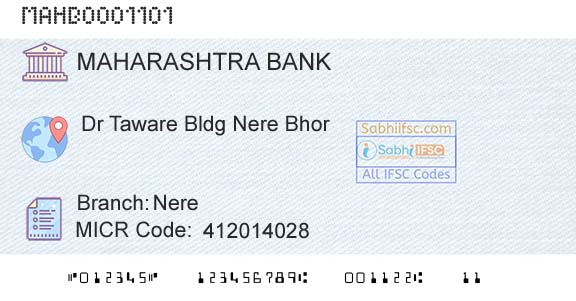 Bank Of Maharashtra NereBranch 