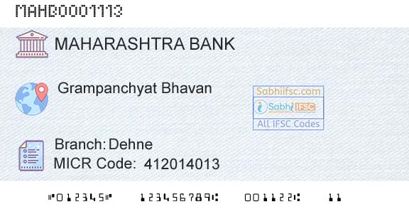 Bank Of Maharashtra DehneBranch 