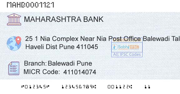 Bank Of Maharashtra Balewadi PuneBranch 
