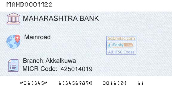 Bank Of Maharashtra AkkalkuwaBranch 