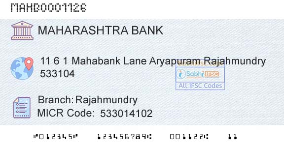 Bank Of Maharashtra RajahmundryBranch 