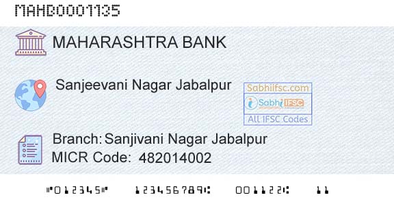Bank Of Maharashtra Sanjivani Nagar JabalpurBranch 