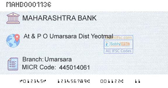Bank Of Maharashtra UmarsaraBranch 