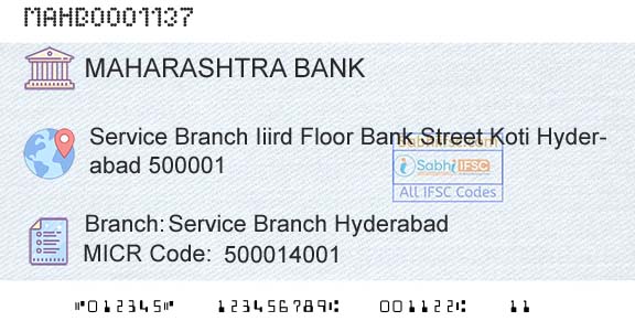 Bank Of Maharashtra Service Branch HyderabadBranch 