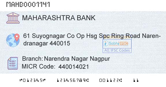 Bank Of Maharashtra Narendra Nagar NagpurBranch 