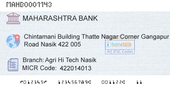 Bank Of Maharashtra Agri Hi Tech NasikBranch 